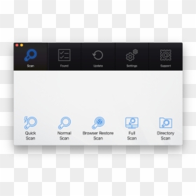 Antivirus Zap For Mac, HD Png Download - antivirus png