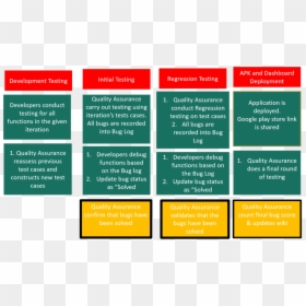 Alatestplan - Pattern, HD Png Download - testing png