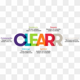 Clearr Values Grant Thornton, HD Png Download - mision png