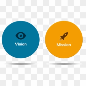 Vision And Mission Png, Transparent Png - mision png