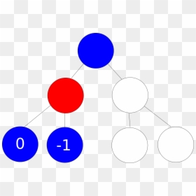 Circle, HD Png Download - game theory png