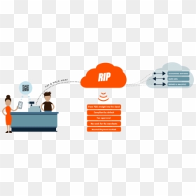Cartoon, HD Png Download - rip png