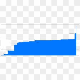 Electric Blue, HD Png Download - censored png