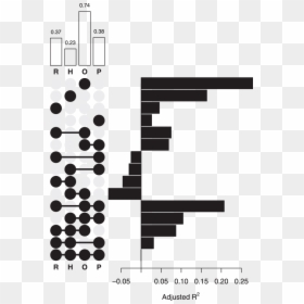 Monochrome, HD Png Download - black bar png