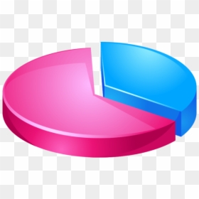 Icone Pie Chart Png, Transparent Png - pie png