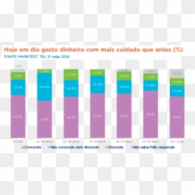 Screenshot, HD Png Download - dinheiro png