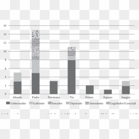 Monochrome, HD Png Download - lazos png
