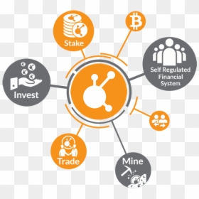 What Is Bitconnect 70 - Bitconnect Coin, HD Png Download - bitconnect png