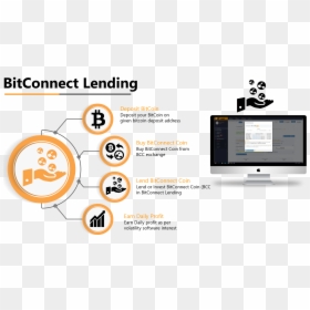 Transparent Bitconnect Png - Bitcoin, Png Download - bitconnect png