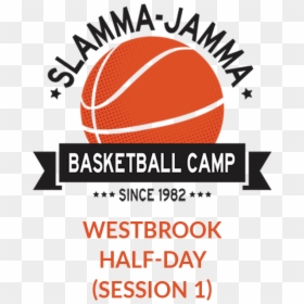 Westbrook Session 1 Summer, HD Png Download - russell westbrook dunk png
