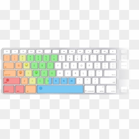 Transparent Gaming Keyboard Clipart - Write At On Mac, HD Png Download - broken computer png