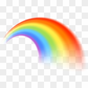 Rainbow Clip Art Image Portable Network Graphics Desktop - Transparent Background Rainbow Png, Png Download - double circle png