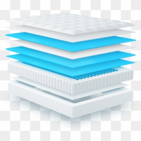 Dreamcloud Layers, HD Png Download - dream cloud png