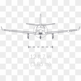 Narrow-body Aircraft, HD Png Download - plane with banner png