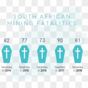 Sa Mining Fatalities - Graphics, HD Png Download - fatality png