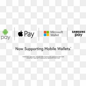 Samsung, HD Png Download - apple pay png