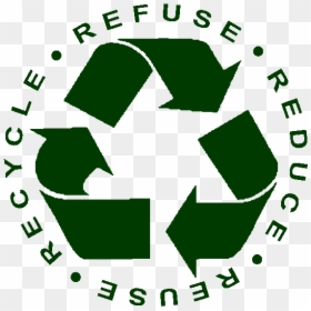 Refuse Reduce Reuse Recycle, HD Png Download - green rectangle png