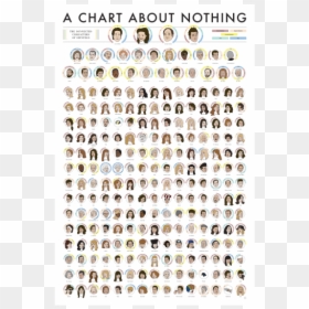 Chart About Nothing Seinfeld, HD Png Download - seinfeld logo png