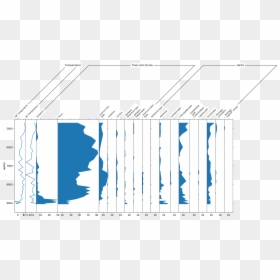 / Images/example Pollen 2 - Graphic Design, HD Png Download - pollen png