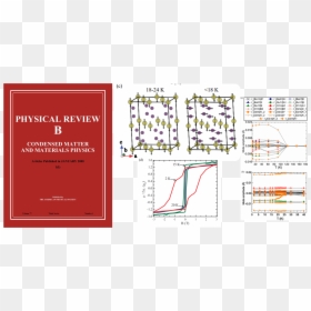 Diagram, HD Png Download - lattice png