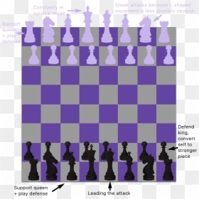 Привет Привет Шахматы Мем, HD Png Download - king chess piece png