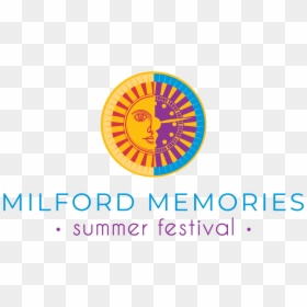 Transparent Festival Tent Png - Milford Memories 2019, Png Download - memories png