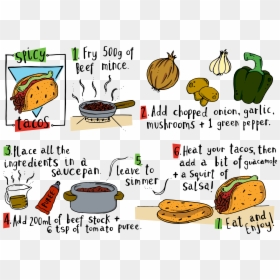 Food Recipe Drawing, HD Png Download - recipe png
