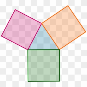Imagen Teoria Cuadrados Sobre Lados Triangulo Cualquiera - Slope, HD Png Download - triangulos png