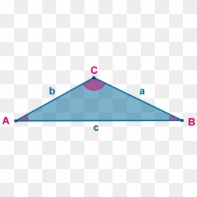 Lei Dos Cossenos Png, Transparent Png - triangulos png