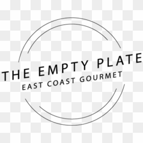 The Empty Plate Logo Design - Circle, HD Png Download - empty plate png