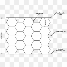 Motif, HD Png Download - netting png