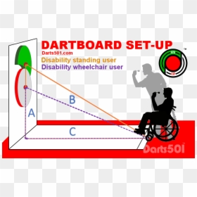 Disability / Wheelchair Player Dartboard Set-up - Wheelchair Darts Rules, HD Png Download - dartboard png
