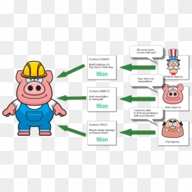 Cartoon, HD Png Download - bacon png