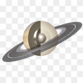 Portable Network Graphics, HD Png Download - saturn png