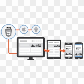 Web And Mobile App Development, HD Png Download - software development png