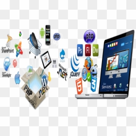 Graphic Design, HD Png Download - software development png
