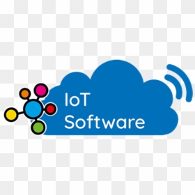 Software Iot, HD Png Download - software development png