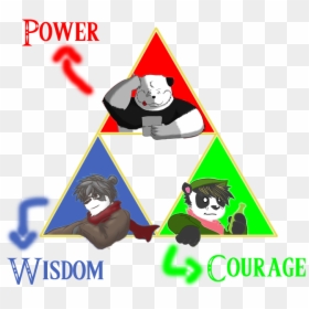 Zelda, HD Png Download - triforce png