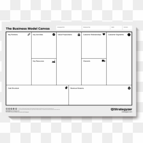 Business Model Canvas Ux Planning, HD Png Download - lean png