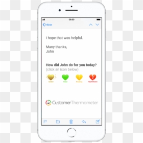 Iphone, HD Png Download - shocked emoji png