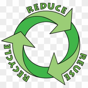 Reduce Reuse Recycle - Reduce Reuse Recycle Transparent, HD Png Download - reduce reuse recycle png