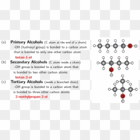 Grade 12 Organic Molecules, HD Png Download - molecules png