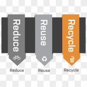 Graphic Design, HD Png Download - reduce reuse recycle png