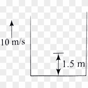 Diagram, HD Png Download - vertical black line png