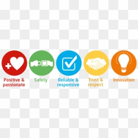 Mission Vision Values Icons, HD Png Download - vision icon png