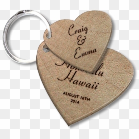 Keyring Clip Double - Keychain, HD Png Download - keychain png