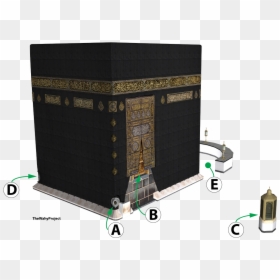 Makka Png, Transparent Png - makka png