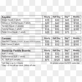 Rates Chart 2019, HD Png Download - upto 50 off png