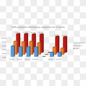 Graphic Design, HD Png Download - rectangle.png