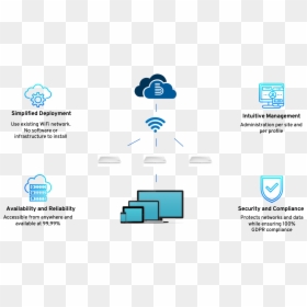 Diagram, HD Png Download - guest png